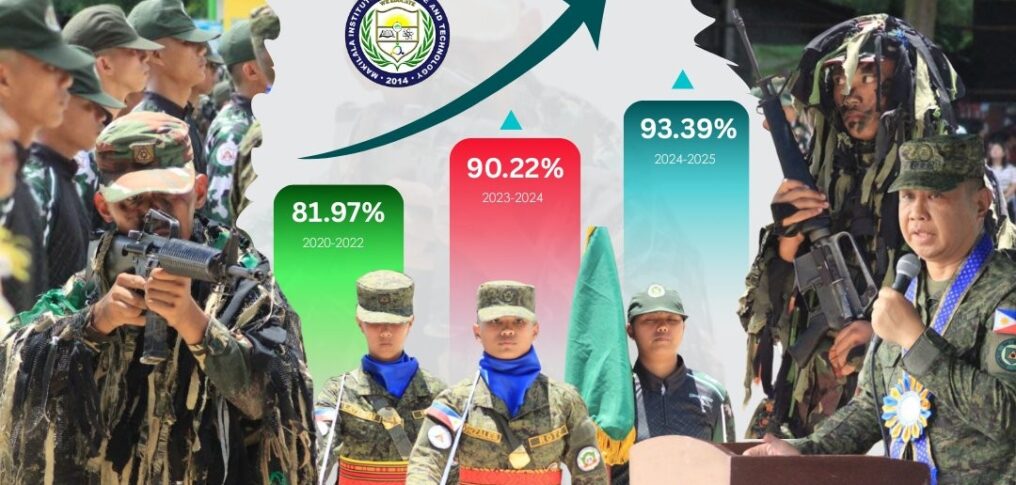 MIST ROTCU Secures Outstanding 93.39% Total Score at RAATI 2025