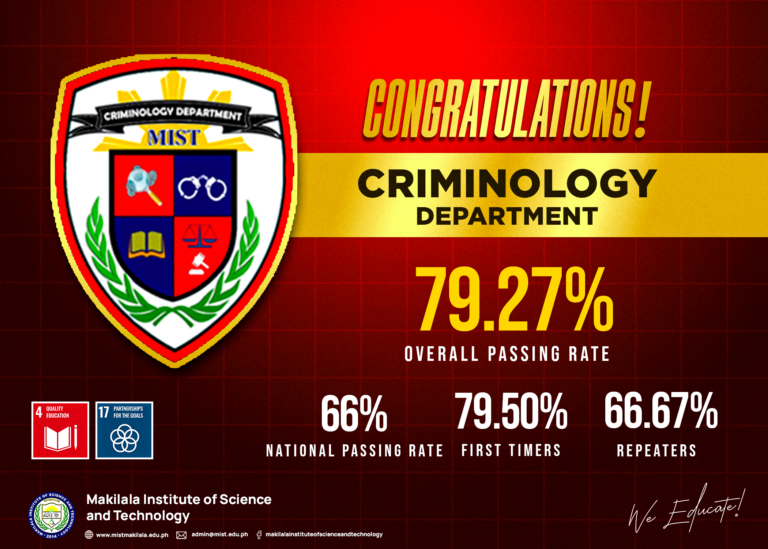 MIST Hails New Registered Criminologists in February 2026 Licensure Examination
